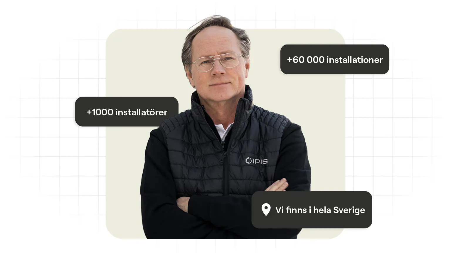 Vi revolutionerar installationsbranschen sedan 2020